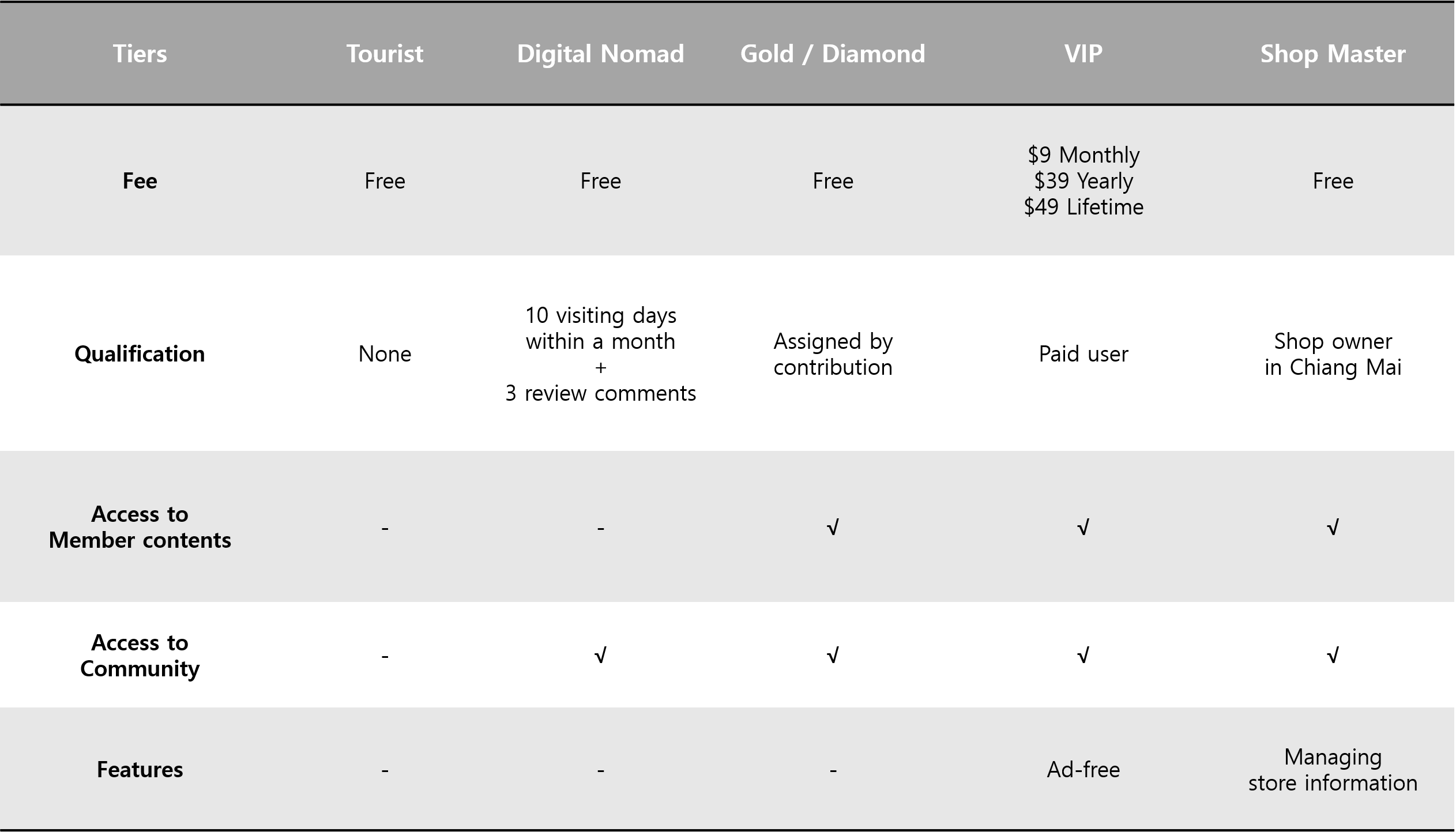 solved-how-to-build-measure-on-query-field-in-power-bi-flowpoint